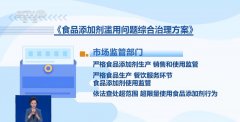 而亚硝酸盐常见于熟肉或者是